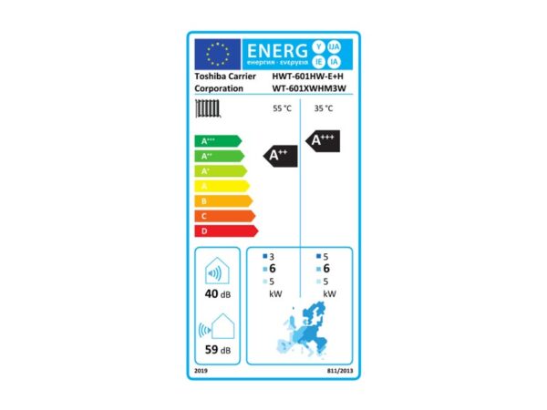 Energetický štítok pre tepelné čerpadlo Toshiba HWT-601HW-E + HWT-601XWHM3W-E