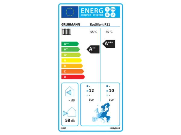 Energetický štítok tepelného čerpadla Grubmann EcoSilent R11. Mierne pásmo: výstupná voda 35°C = 10kW, výstupná voda 55°C = 12kW