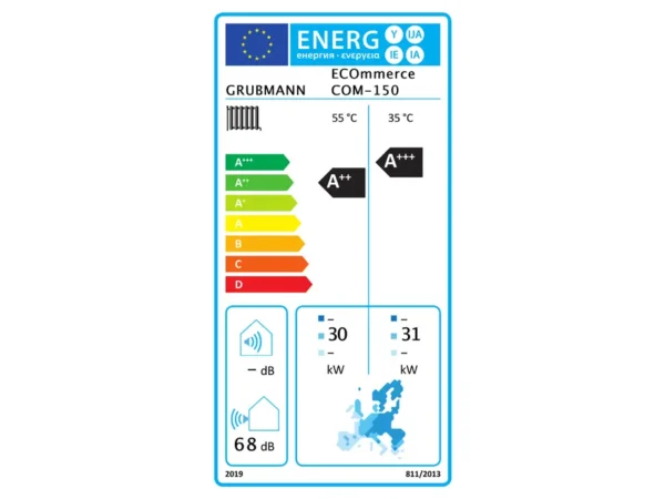 Energetický štítok pre tepelné čerpadlo GRUBMANN ECOmmerce COM-150